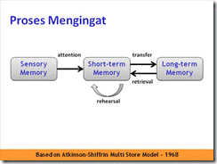 modul4-1