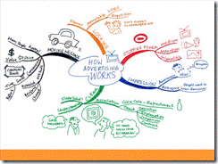 modul7-2 modul7-2